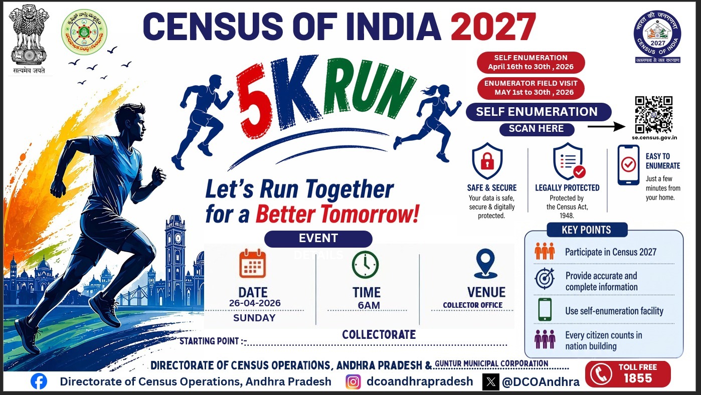 CENSUS OF INDIA 2027