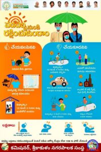 SWACHH SURVEKSHAN-2026